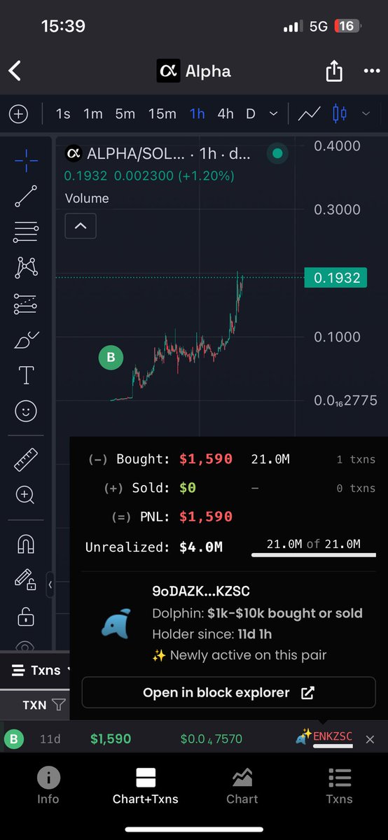 Snipelokibot's tweet photo. 🚀 X3000 sur $ALPHA ! Ce mec transforme 1 500 $ en 4 MILLIONS $ ! 💰🔥

Il y aura toujours des opportunités en crypto, peu importe les conditions du marché. Les bonnes infos arrivent toujours aux bonnes personnes. 📈

🔒 50 likes et j’envoie l’adresse à ceux qui auront commenté !

🐋 Si tu veux copier automatiquement les meilleures whales et profiter des meilleures opportunités :
👉 https://t.co/M2dxhfGYvB