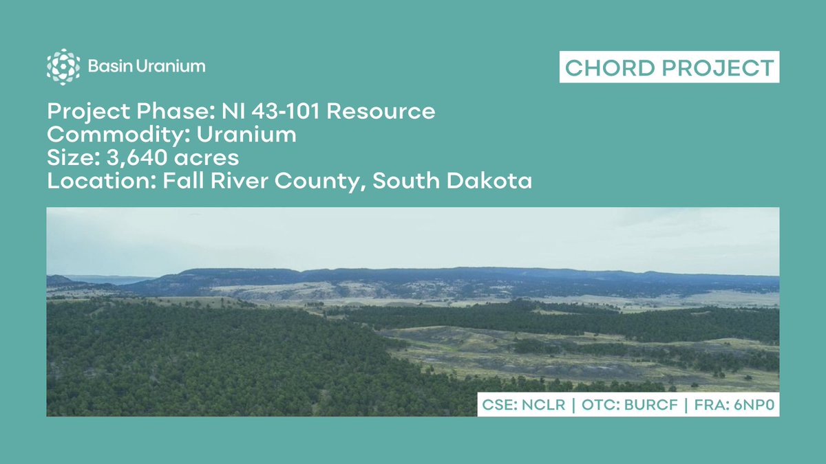 Our Chord Project in Fall River County, South Dakota spans 3,640 acres and is in the NI 43-101 Resource phase. 
Learn more about this uranium project 👉 stockmkt.info/3vrlMWp 

🇨🇦 $NCLR | 🇺🇸 $BURCF | 🇩🇪 FRA: 6NP0
#uraniuminvestor #miningstocks #CSEstocks #OTCMarkets