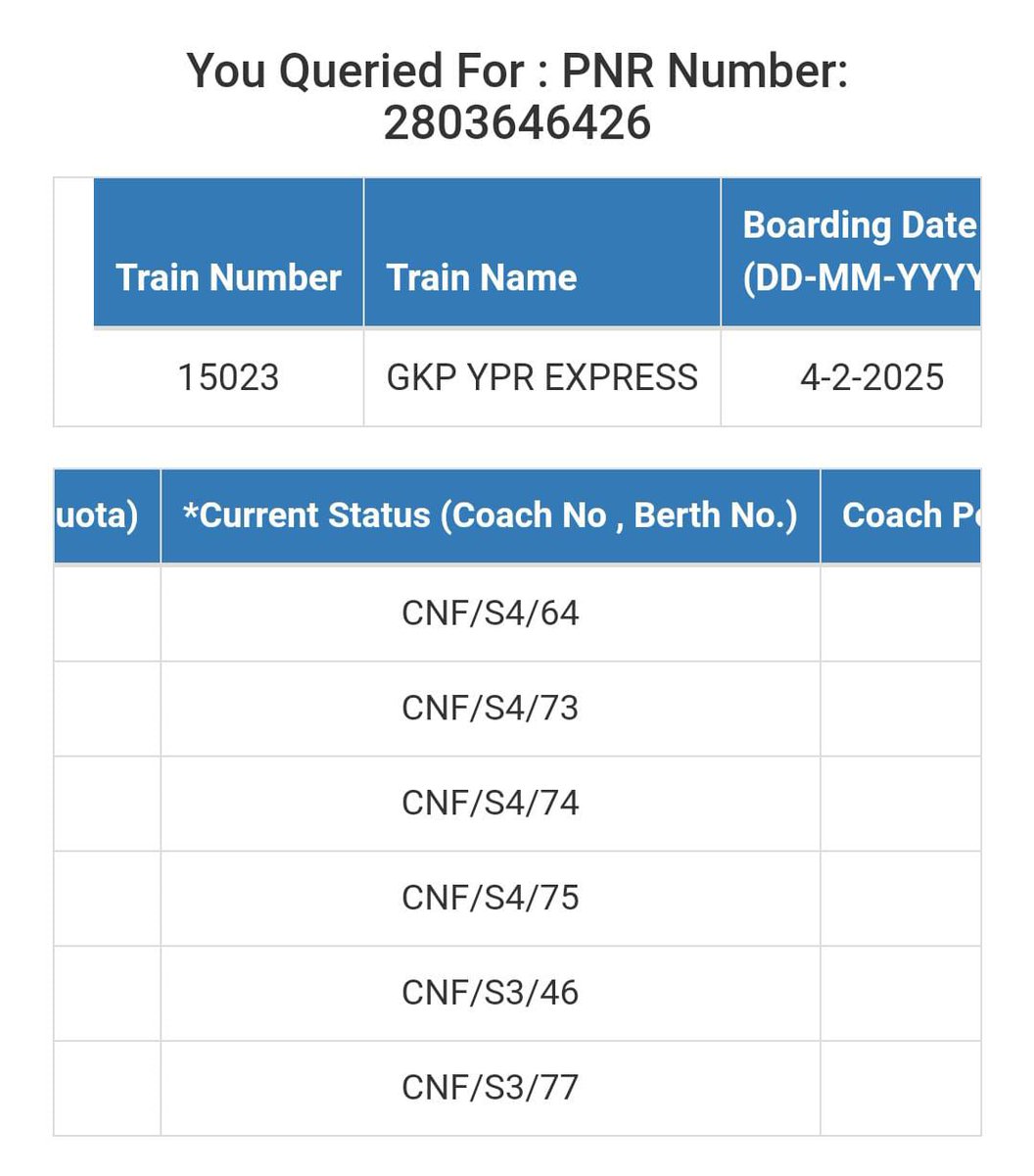 babuitnetwork's tweet photo. 🚨 Urgent: My relatives are traveling from Ayodhya to Hyderabad on GKP YPR EXPRESS. Despite having confirmed tickets, a group has occupied our seats &amp; is refusing to vacate. We’re a group of 20+ with elderly people. We’ve complained to police, but no action.

@RailMinIndia https://t.co/Yr64LTTwBZ