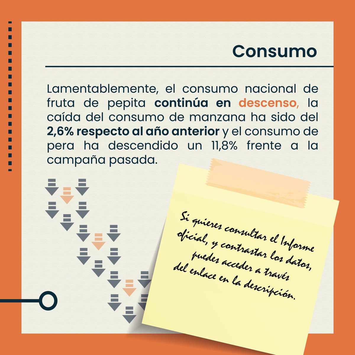 JisaNutrientes's tweet photo. 📢 ¡Resumen de la Campaña de Fruta de Pepita 2023/2024! 🍏🍐
🔎 Consulta el informe oficial completo aquí 👉
https://t.co/fYeTw7OUX8
#frutadepepita #Campaña2023 #campaña2024 #actualidadagrícola #manzana #pera #apple #pear #JISAAdvancedAgro #europa https://t.co/PZLRscSMBB