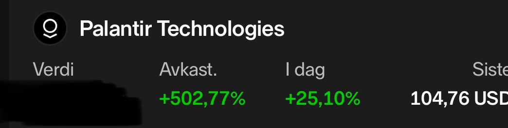 Holy moly $PLTR 🤩