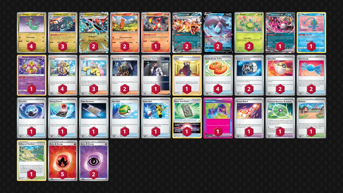poke_hive's tweet photo. Dragapult Charizard, Play Limitless (1/27 - 2/2)

Read writer's notes: https://t.co/vLbkFkCoUp https://t.co/NKAZlmFJTt