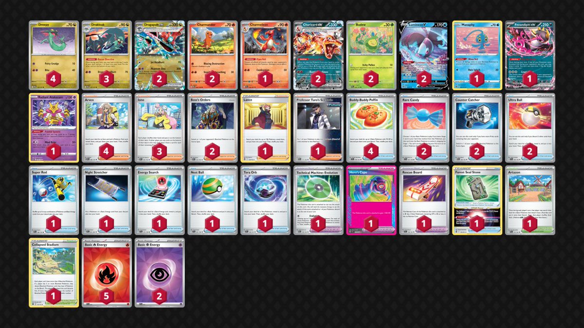 poke_hive's tweet photo. Dragapult Charizard, Play Limitless (1/27 - 2/2)

Read writer's notes: https://t.co/vLbkFkCoUp https://t.co/NKAZlmFJTt