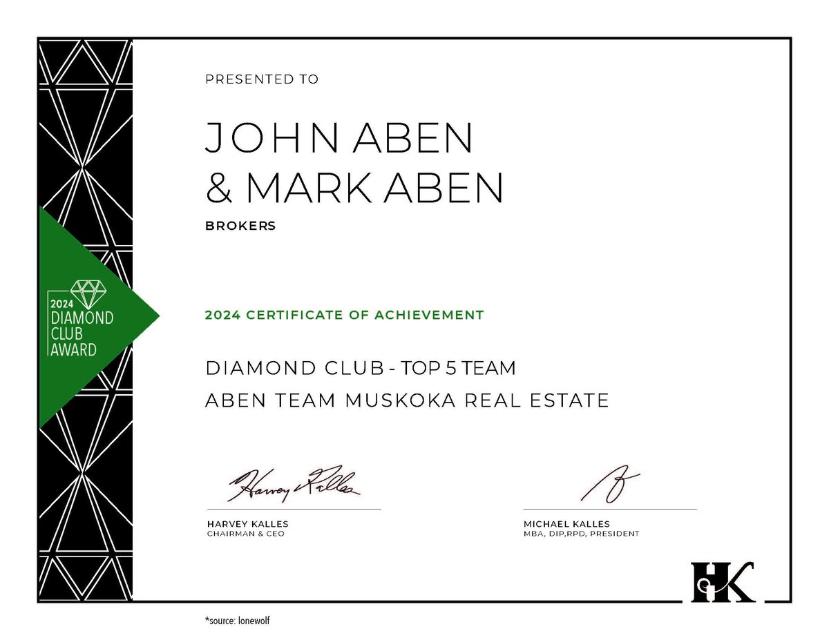 AbenTeam's tweet photo. What a year it’s been! A huge thank you to all our incredible clients for your trust and support! We’re beyond excited to share that we've earned a spot in the prestigious Harvey Kalles Diamond Club and have been named the #4 team within the company for 2024! https://t.co/Pmq1W3giVT