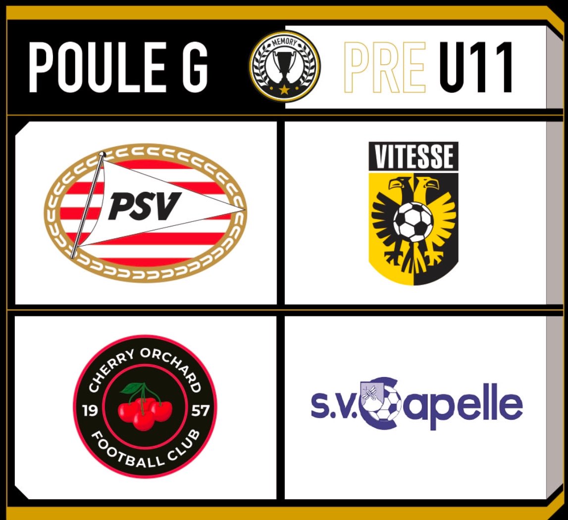 Looking forward to bringing the boys to experience different football cultures in Europe 🍒