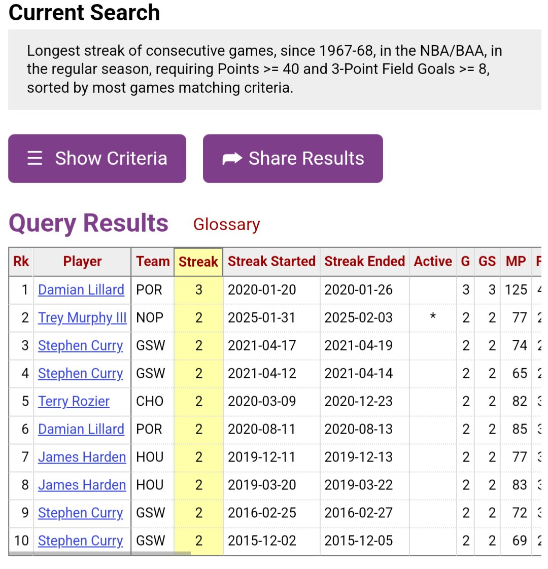 Pelicans Film Room tweet media