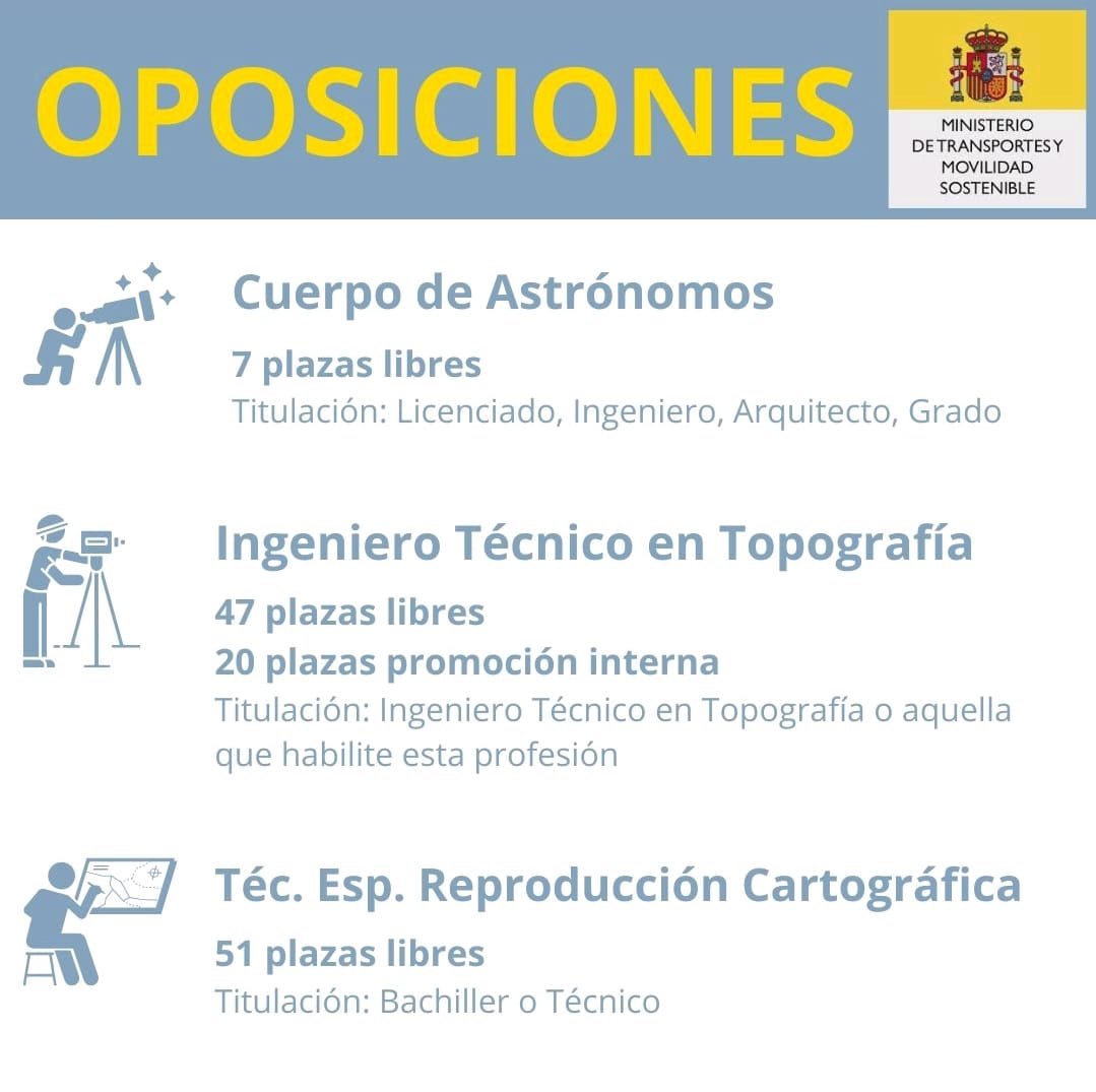 Geografoscv tweet media