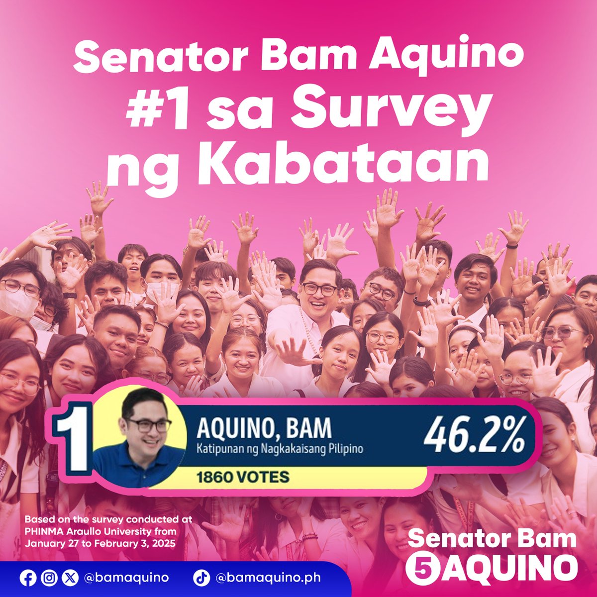 NUMBER 1 TAYO! Maraming salamat sa patuloy na suporta at tiwala lalo na sa mga mag-aaral ng Araullo University! Sama-sama nating isusulong ang Libreng Kolehiyo at Siguradong Trabaho sa Senado!

#5AquinoBam
#BamAquino2025 🇵🇭
#BamAquinoSaSenado