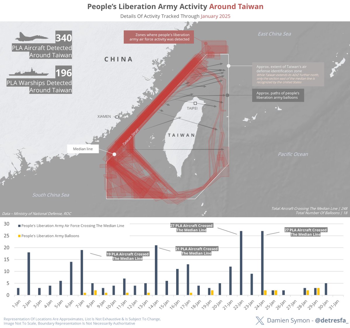 detresfa_'s tweet photo. Here is a comprehensive visual detailing China's PLA activity around Taiwan through January 2025 https://t.co/MT1ILAEdke