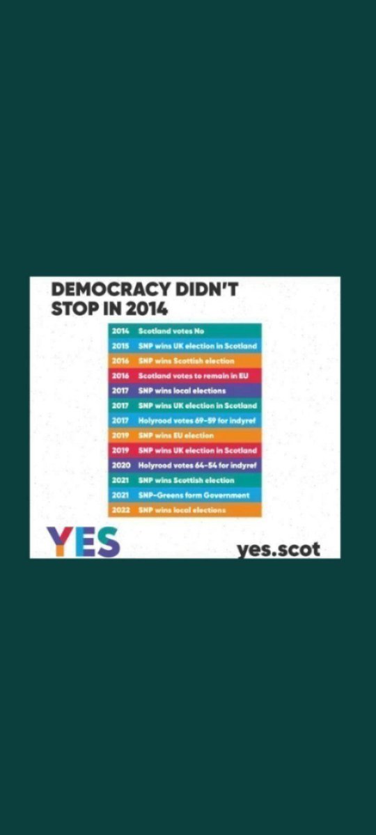 STARBRIGHT164's tweet image. #WhyNotScotland 
Soso Labour Fek You 🏴󠁧󠁢󠁳󠁣󠁴󠁿 #GBENERGY 

Fek the reset enough already it&apos;s time #ScotRef @JohnSwinney