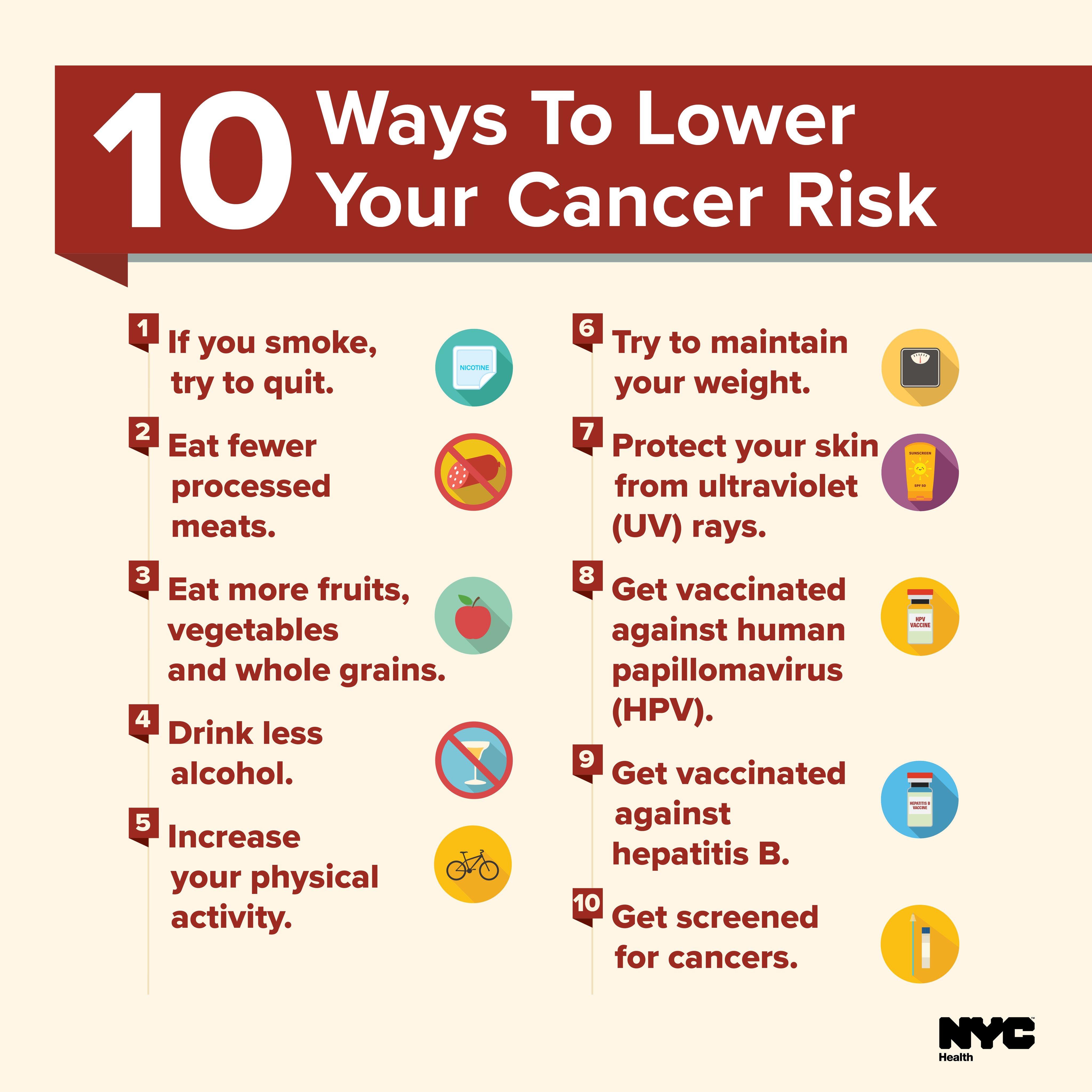 nychealthy (@nycHealthy) / X