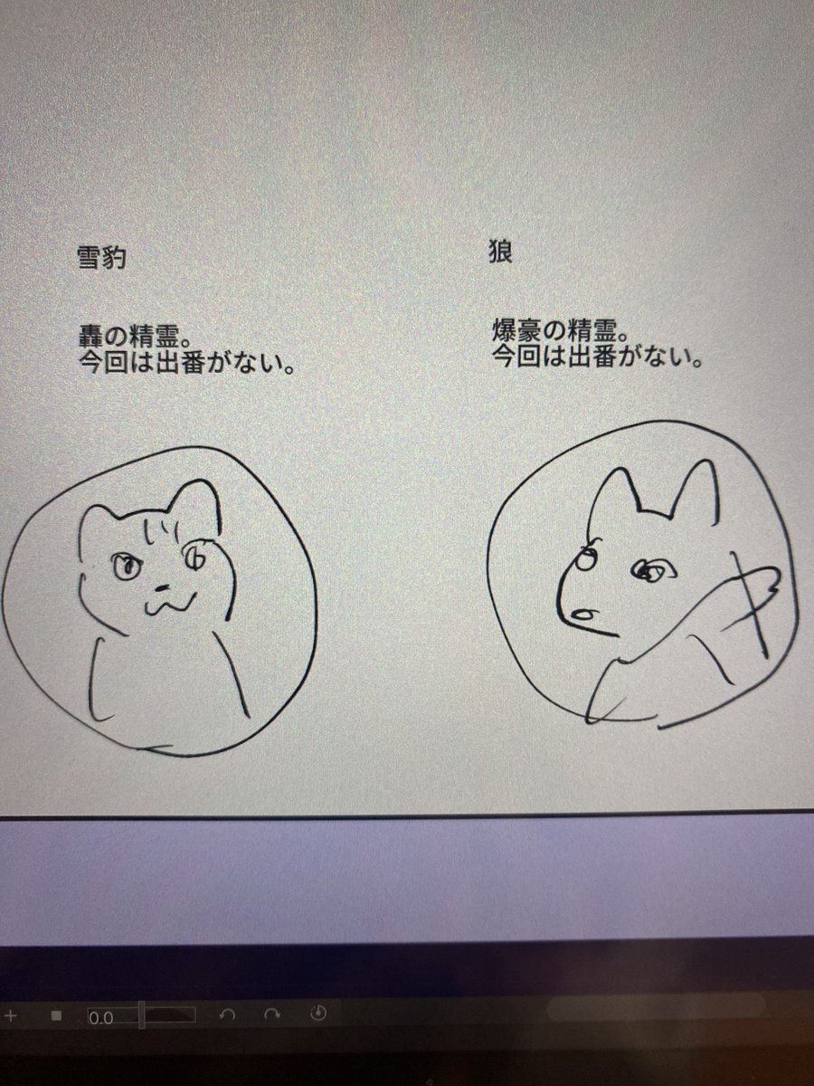 ヤバい下書きみて 