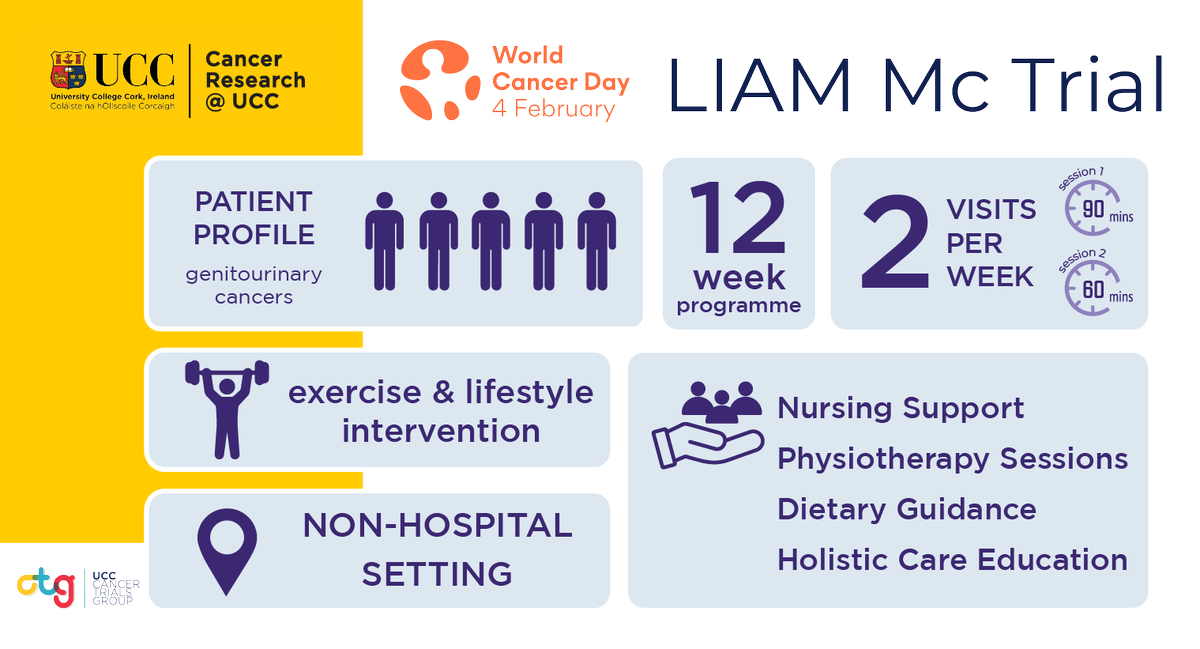 Cancer Research @UCC tweet media