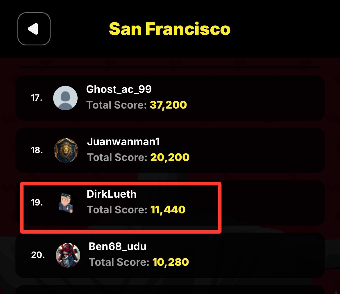 Upland Guide - Upland’s Metaverse Directory tweet media