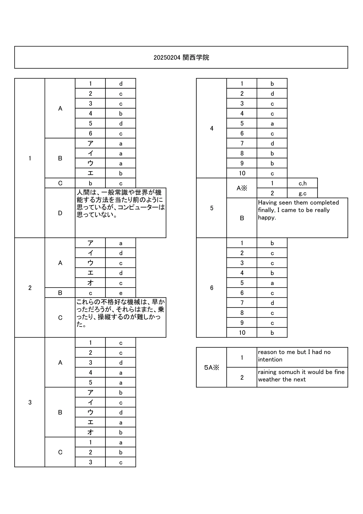 神戸住吉英語塾 on X: 