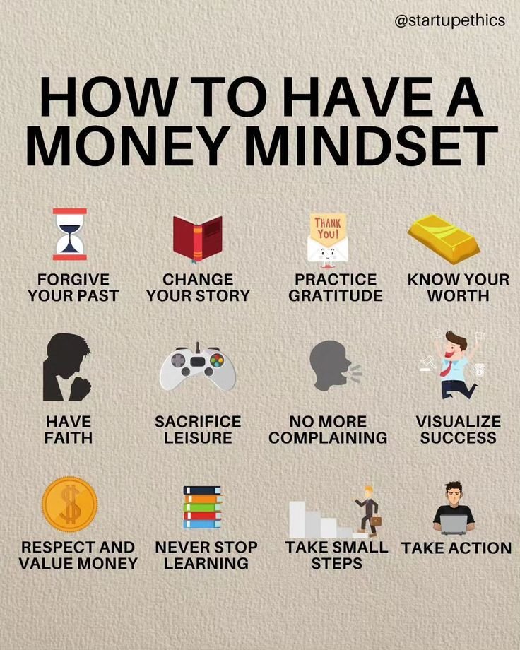 TheDealTrader_'s tweet photo. How to have money mindset https://t.co/ucT5P50QaT