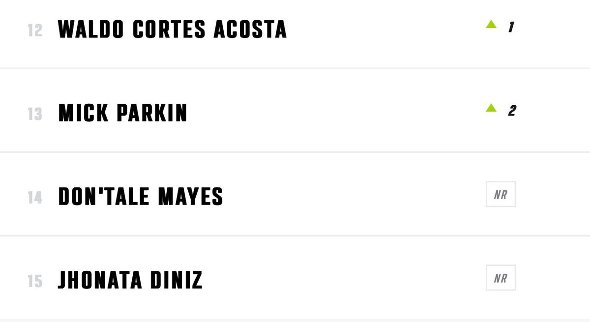 kyle_inacio's tweet image. Don’tale Mayes in the ranks. Heavyweight is so cooked