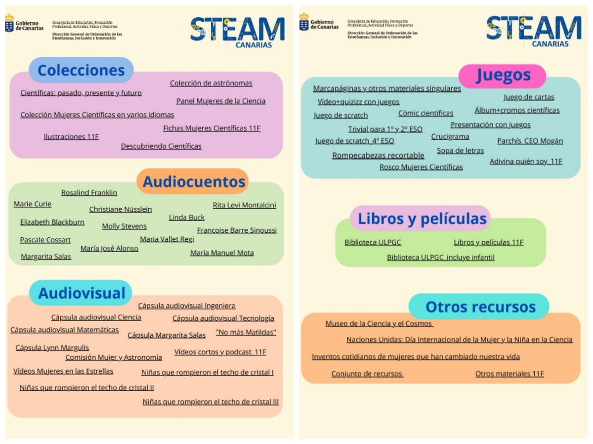 Desde el área STEAM, se anima a los centros educativos a celebrar el próximo 11 de febrero el Día de la niña y la mujer en la ciencia, haciendo uso de cualquiera de estos recursos.
Página Eje STEAM: bit.ly/39J7VMx
Blog Área STEAM: bit.ly/3i9Q0Ds