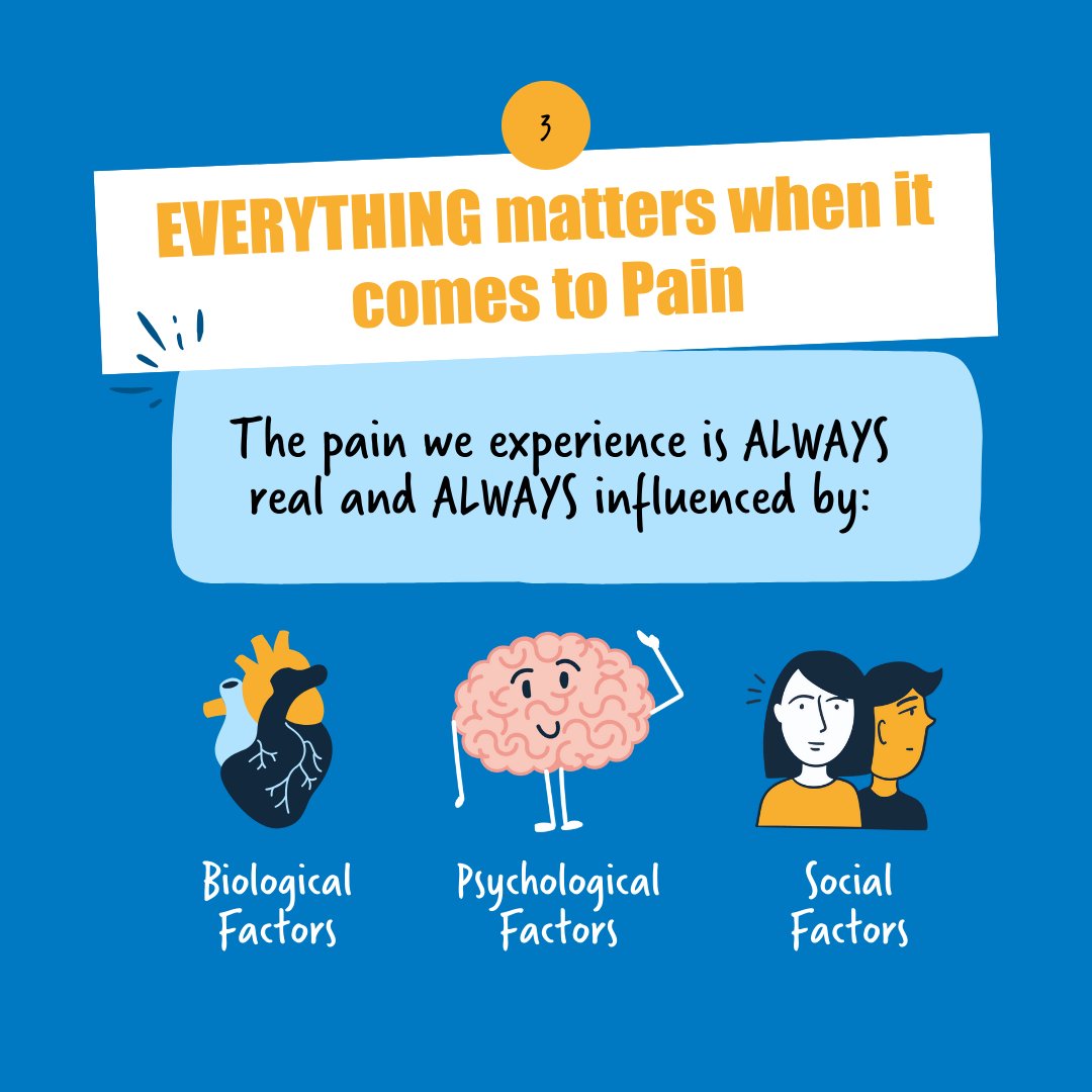 FlippinPain's tweet photo. We're all about giving people the keys to self management 🔑
The Flippin' Pain Formula is centred around the campaign's 6 key messages which can help everyone understand pain better. Here's just a preview...
#flippinppainformula #persistentpain #paineducation #PSSMW25 https://t.co/oz3eA6mYZr