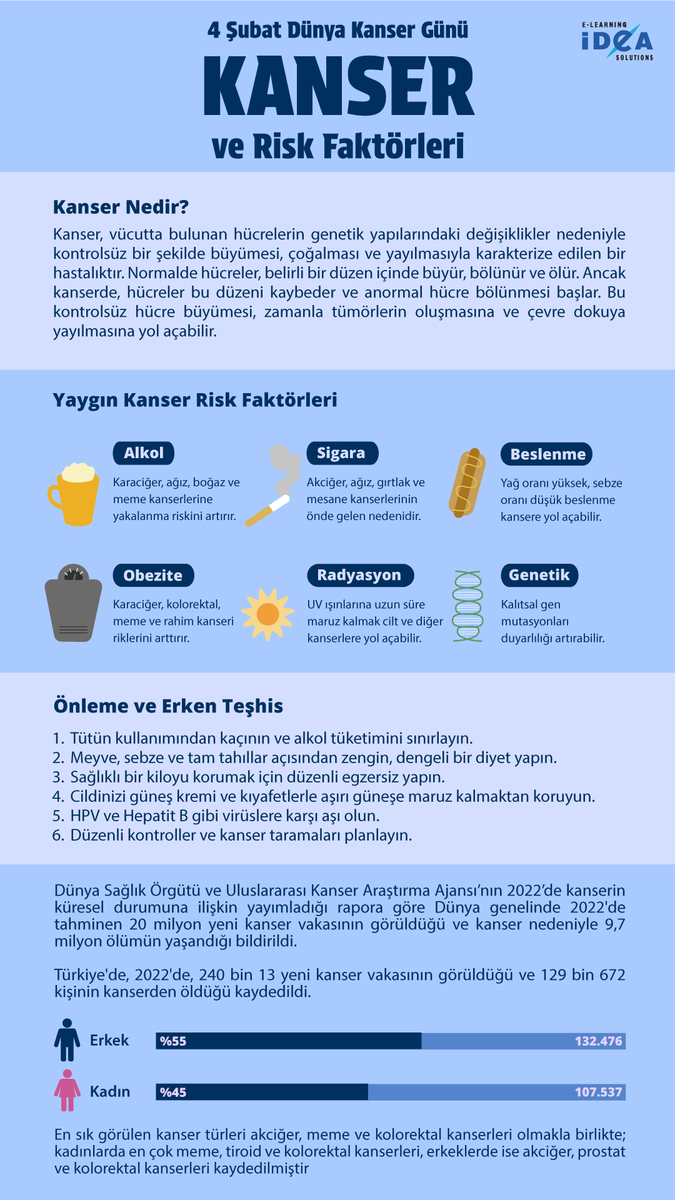 Idea E-Learning (@IdeaELearning) / Posts / X