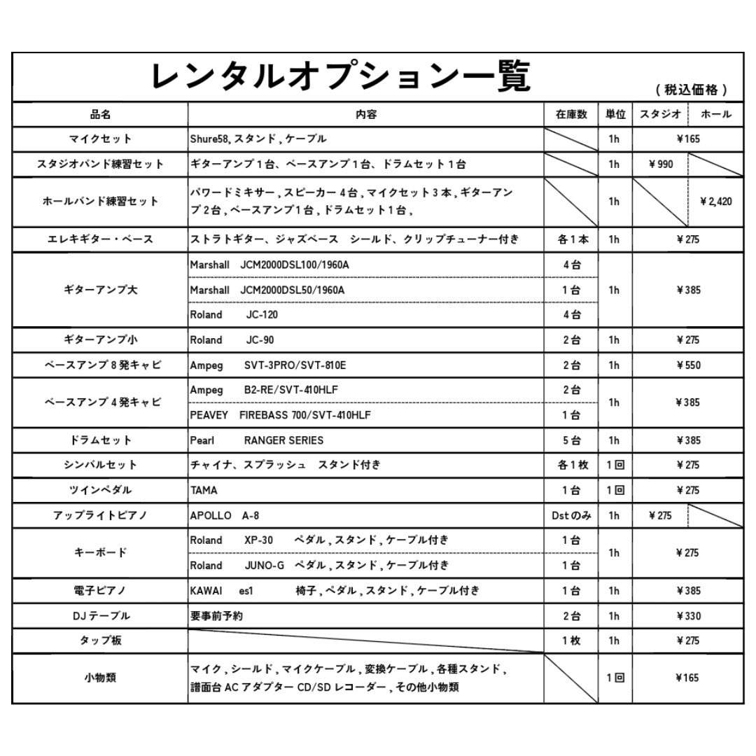 box_studio's tweet photo. お客様にはご迷惑をお掛け致しますが、何卒ご理解いただけますようお願い申し上げます。
今後ともより一層サービスの向上に努めてまいりますので、変わらぬご愛顧を賜りますようお願い申し上げます。 https://t.co/gJafUOxV4x
