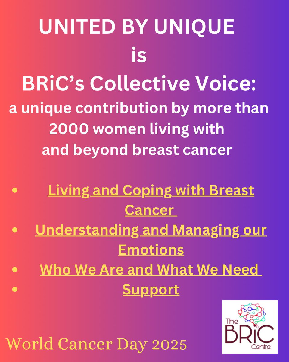 Today is #WorldCancerDay and BRiC is delighted to share its unique resource, a timely contribution from its 2200 members who have collectively provided advice lived experience and coping tips for anyone affected by breast cancer: bcresiliencecentre.blogspot.com/p/weekly-discu…. #breastcancer #support