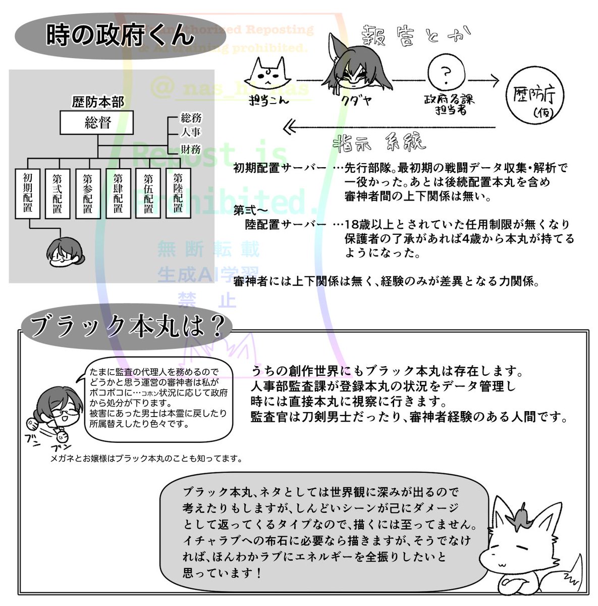 【蛇足 私におけるとうらぶ世界めも】
描き出したら楽しかったので茶請けにでもよかったら〜 