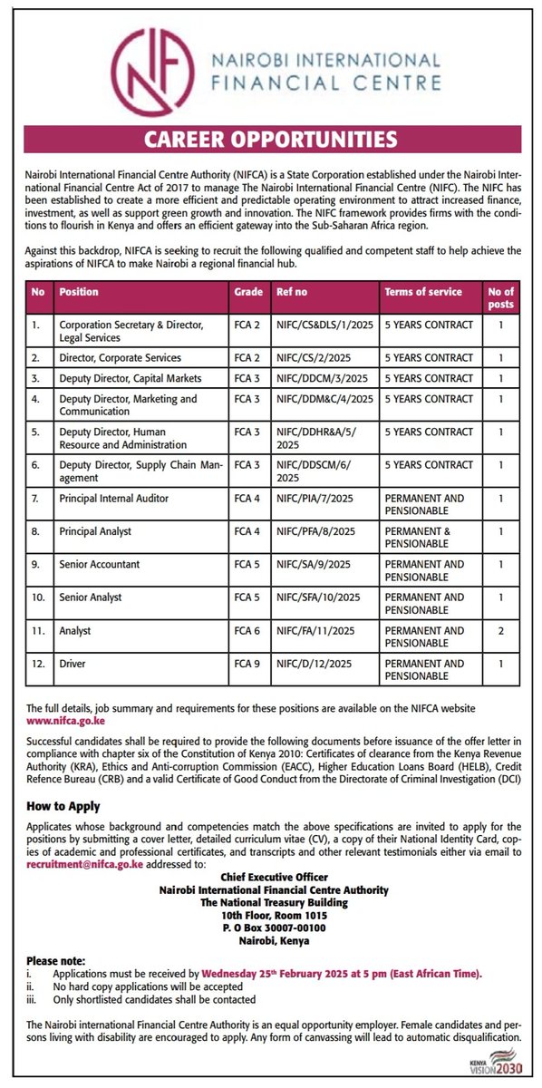 WE ARE HIRING!!!
Declaration of Job Vacancies at the Nairobi International Financial Centre Authority. 
Visit our website nifca.go.ke/careers for more information.