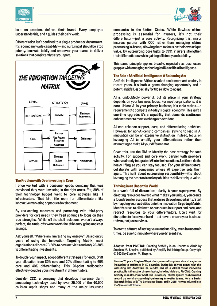 BBF has featured the article of Stephen Shapiro, Innovation Instigator - FAST Innovation, Orlando, Florida

Article on: "INNOVATE WHERE YOU DIFFERENTIATE" (Ref pg. 06 &amp; 07)

Edition: FORUM VIEWS, February 2025

Visit: brokersforumofindia.com/magazines.php

#forumviews #bbfindia