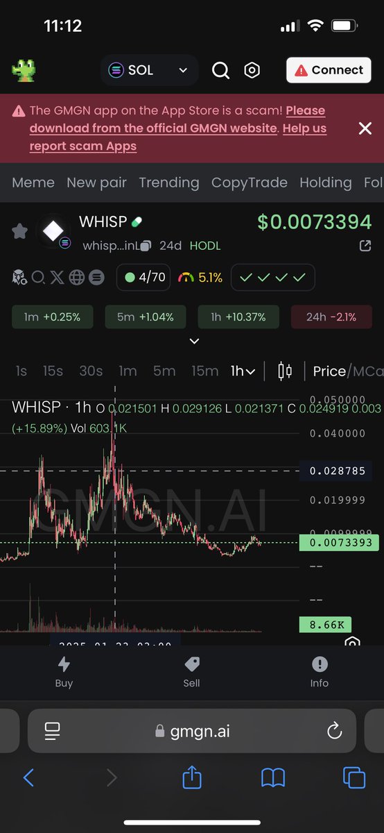 _CNFT_'s tweet photo. @JR5_Crypto $WHISP big boy check it look it now take it https://t.co/amPqFm5AGJ