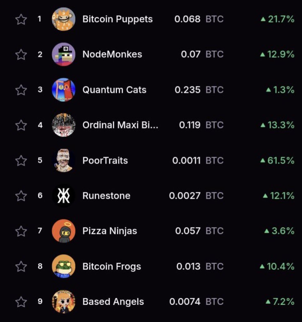 btcbongo tweet picture
