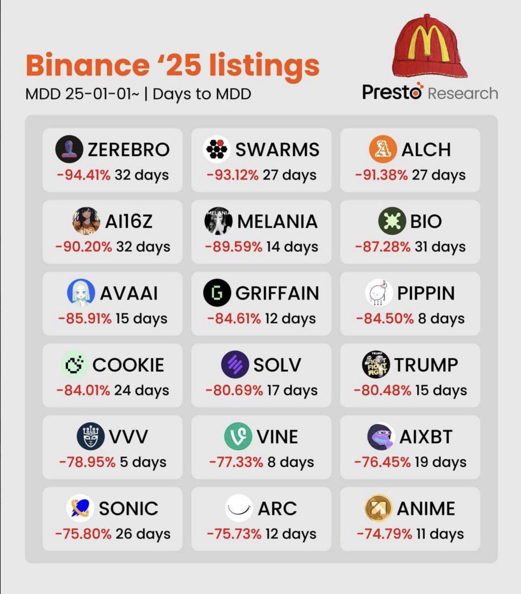 Blockchaintexno tweet media