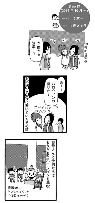 (2/2) 