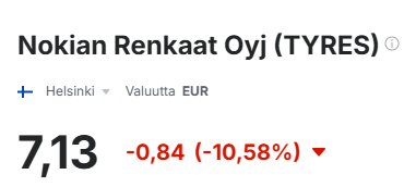 Sijoittaja-Alokas tweet media
