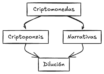 ProscritoInvest tweet picture