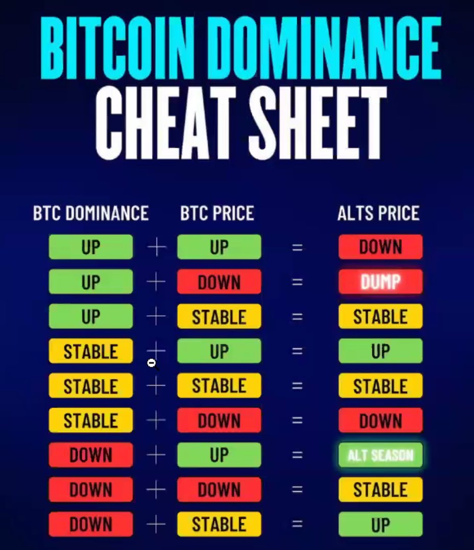 ProscritoInvest tweet picture