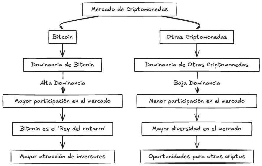 ProscritoInvest tweet picture