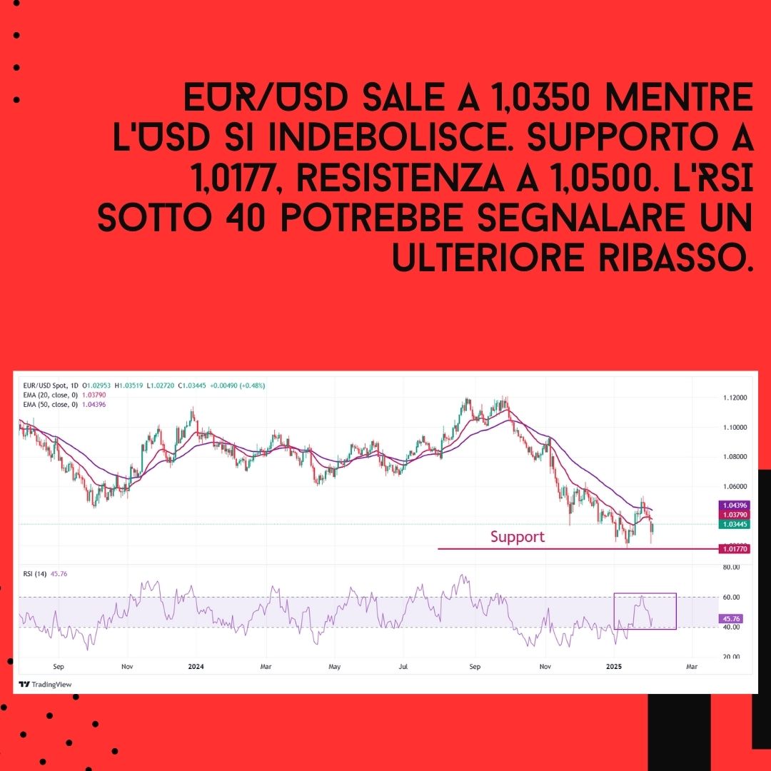Alberto21058192's tweet photo. PER ALTRE NOTIZIE E PROVE DI TRADING GRATUITE......👇https://t.co/A8ks0Ub85Z……
#EURUSD $fx #forextrading
#Alts #Imaro #cryptomarket #WhileBitcoin https://t.co/s3LopAoRcT
