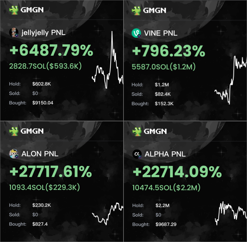 xmayeth's tweet photo. FORGET THE INSIDER WALLETS!

Until you plug in those filters.

I've prepared a guide that will increase your wealth by 100x!

Save it so you don't lose it and get started right now🧵👇 https://t.co/VM8wCsSInO