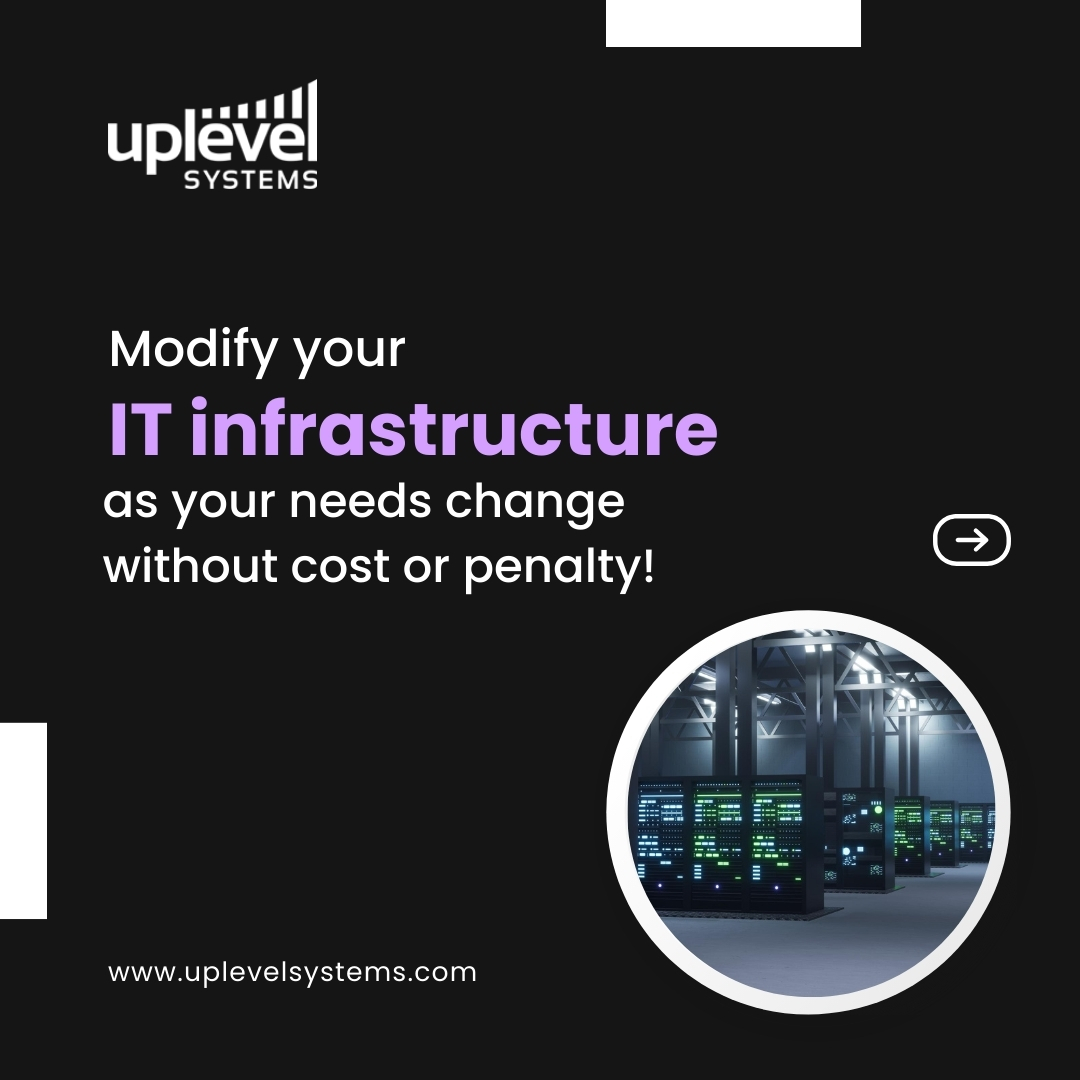 Uplevel Systems tweet media