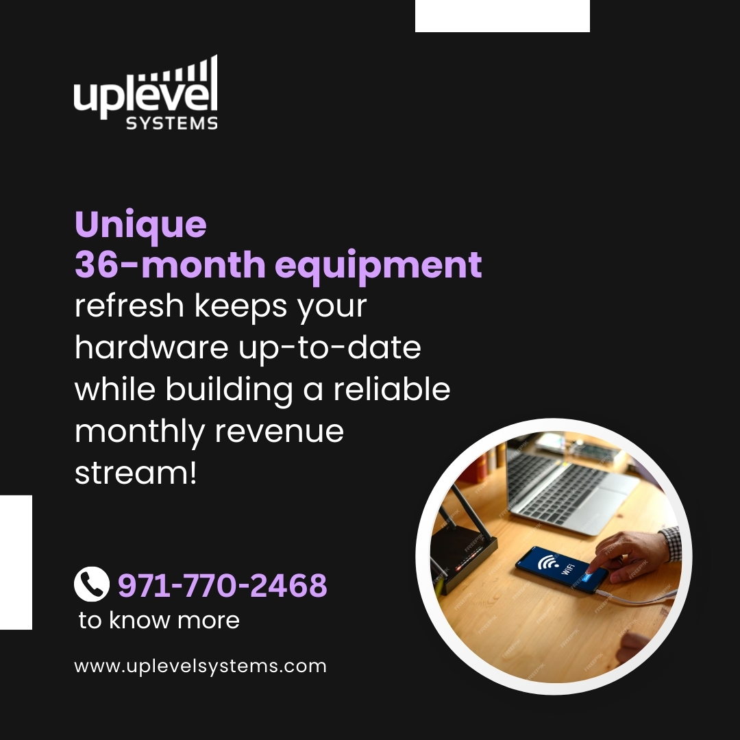 Uplevel Systems tweet media