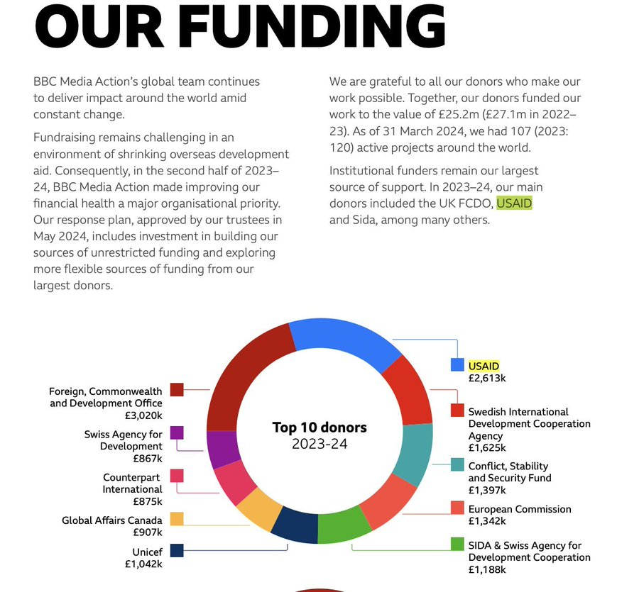 Jim Ferguson tweet media
