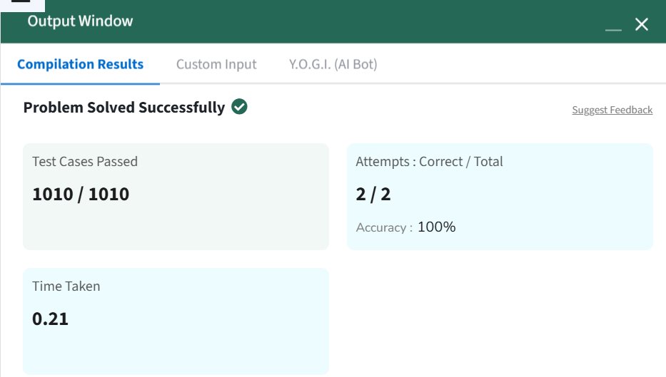 PrathamJainone's tweet image. Day 3 of #100DaysOfCode
Tackled some number theory problems today! 🔢
✅ Armstrong Number
✅ Prime Number Check
✅ LCM & HCF Calculation
It's time for recursion now
#datastructuresandalgorithms #dsa #programming #computerscience #codinglife #java #algorithm