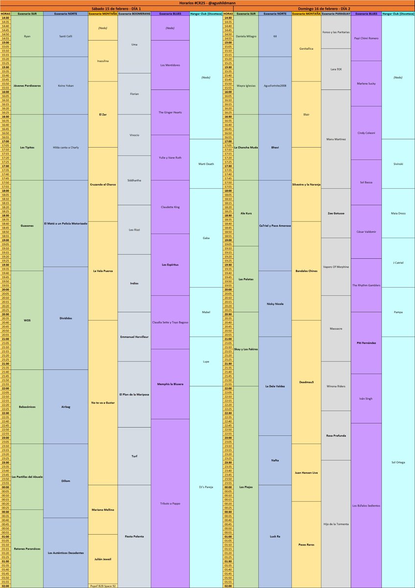 agushildmann's tweet photo. @Cosquin_Rock #CR25 horarios https://t.co/VifR6X7yNs