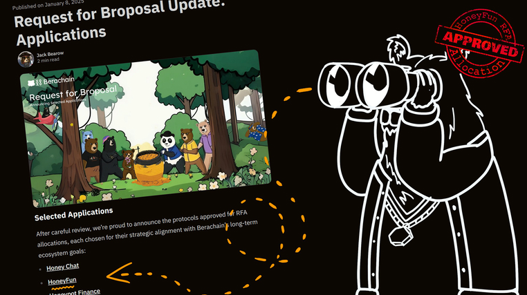 Once again, we’re ahead of the trend. 🚀🐻

We originally published the list of wallets eligible for our RFB back in November, but we’re doing it again—just to make sure everyone’s on the same page. 📜✅

From the massive number of wallets that tested our platform, we filtered