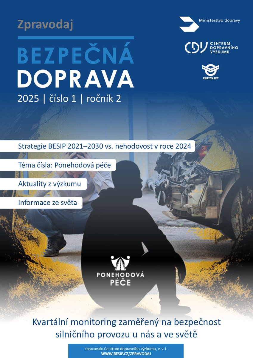 cdv_cz's tweet photo. 📚 Nový Zpravodaj BEZPEČNÁ DOPRAVA přináší analýzu Strategie BESIP 2021–2030, téma ponehodové péče a nejnovější výzkumy v oblasti dopravní bezpečnosti. Stahujte na: https://t.co/BvyLg9tij1
#BESIP #BezpečnáDoprava #cdv https://t.co/2fleUi3Owt