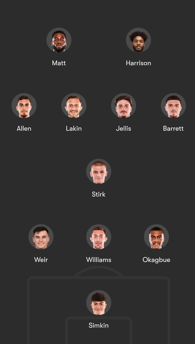 Joshb__123's tweet photo. Potential team for saturday give gordon a rest and gets weir in? https://t.co/YnTbLGfPgn