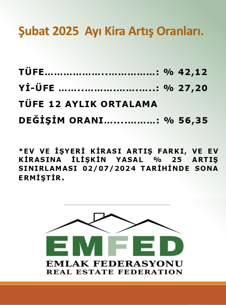Emlak Federasyonu tweet media