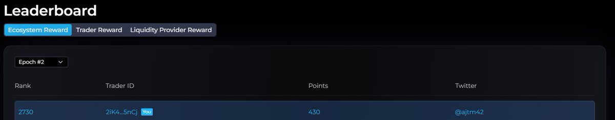 vlvx1's tweet photo. See my rank on the @grvt_io Reward leaderboards😁 Can't wait to earn my first badges - Epoch 1 is ending this Friday! Go sign up, invite, and trade to earn even a bit of share from any of their 3 pools! 
https://t.co/nWQPfux5b6 https://t.co/pWrkflpufY