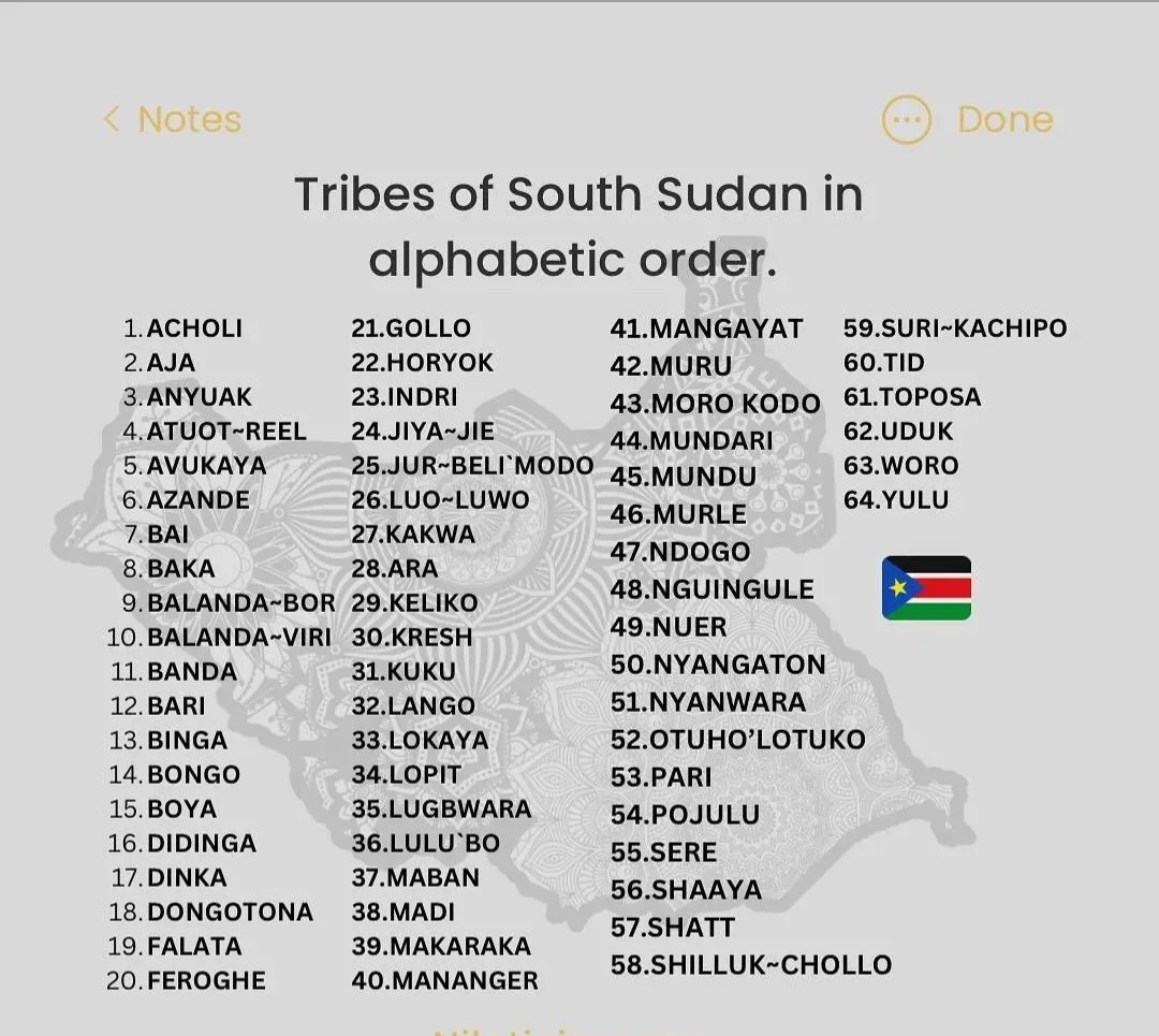Detectivedeng's tweet image. Tell us you&apos;re tribe in South Sudan 🇸🇸